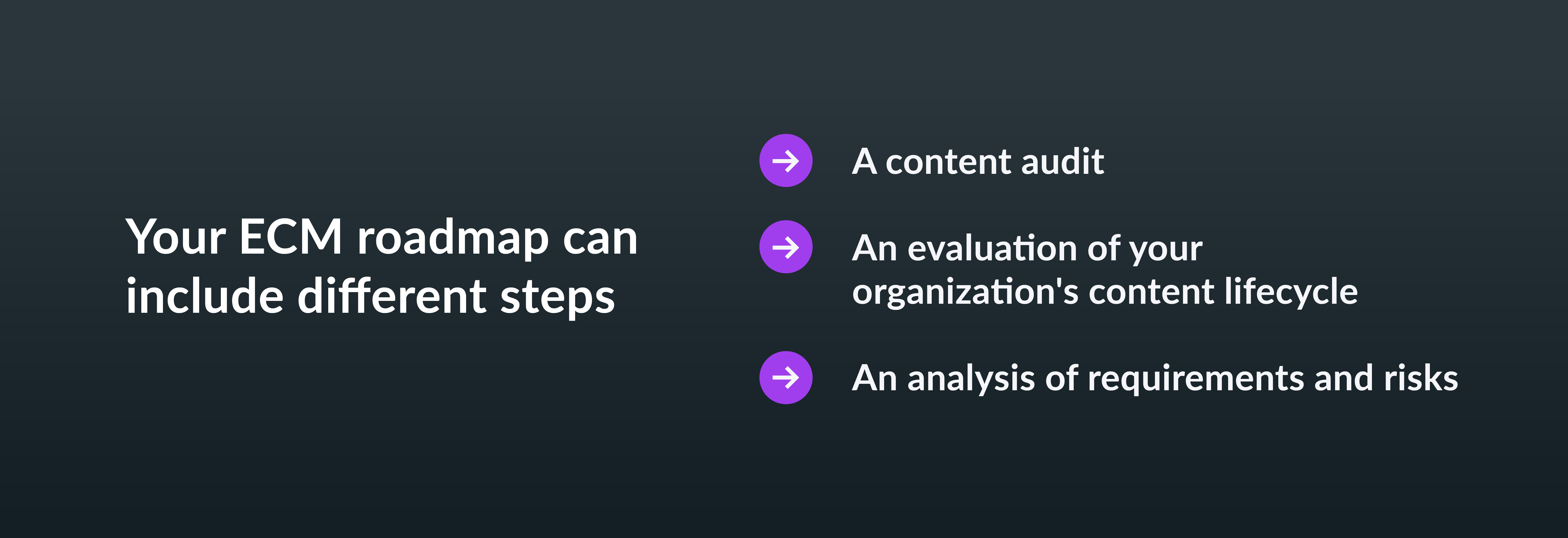 Your ECM roadmap can include different steps: a content audit, an evaluation of your organization's content lifecycle, an analysis of requirements and risks